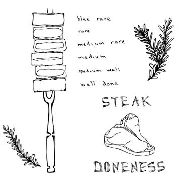 Chart Differently Cooked Pieces of Beef on a Fork and Porterhouse Steak. BBQ  Stock Illustration
