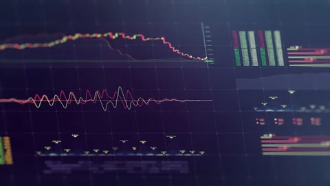 Chart digital visualization. Falling and rising graph. Stock market economics Видео 152811966