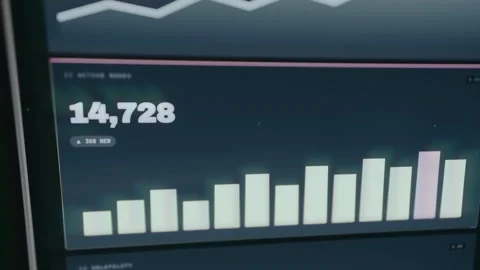 Chart displaying a bar graph showing comparative data Stock Footage 333859014