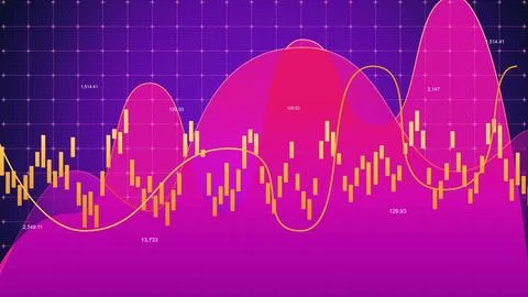 Chart displays financial data trends with yellow bars and purple waves in a 库存插图