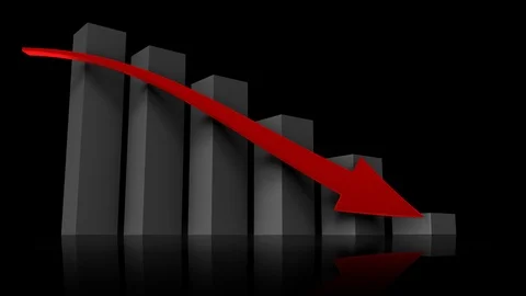Chart Down Stock Footage 116941200