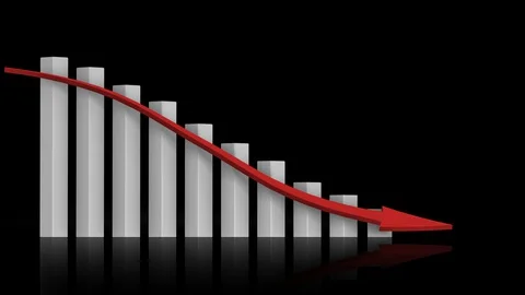Chart Down Stock-Footage 128810776