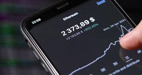 The chart of the Ethereum cryptocurrency exchange rate is scrolled by finger Stock Footage 156017753
