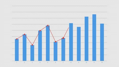A  chart featuring grid lines and a blue bar graph that extends Stock Footage 341547190