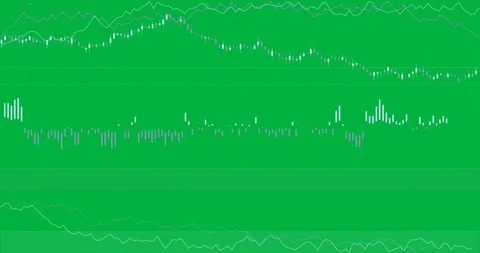 Chart on feed, drawing price plot, indicators moving and showing downtrend, Stock Footage 327337764