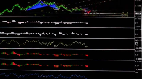 Chart Finance Analysis 2 Stock-Footage 46244481