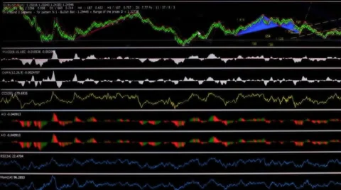 Chart Finance Analysis Stock-Footage 46244545