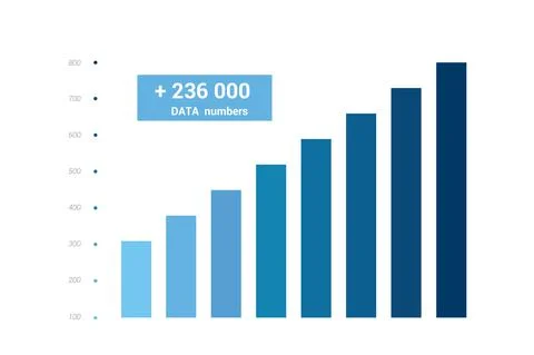 Chart, graph, colummn diagram data, histogram. Growth progress minimalistic f Stock Illustration
