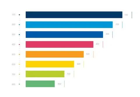 Chart, graph, diagram data, histogram. Growth progress minimalistic figure. I Illustrazione stock