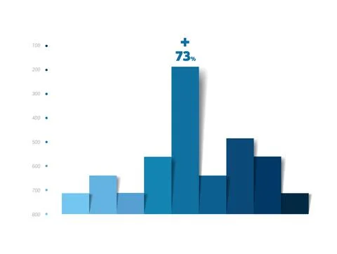 Chart, graph, diagram data, histogram. Growth progress minimalistic figure. I Stock Illustration