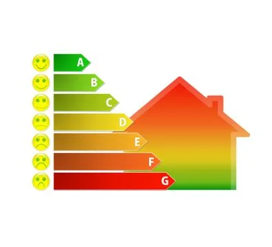 Chart of house energy efficiency rating with funny smileys Stock Illustration