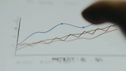 Chart illustrating the performance of 3 key business metrics Revenue, Users and Stock Footage 334942113