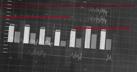 Chart initializing causing sliding bars and floating red lines marking 動画素材 311915887