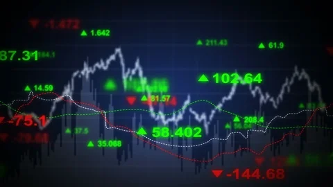 Chart investment. Stock Footage 86542530
