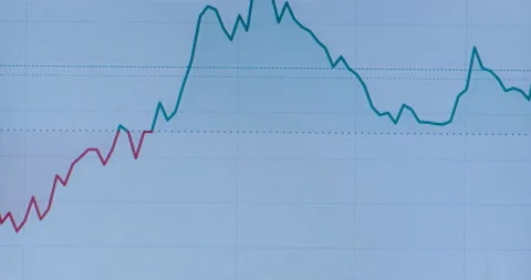 Chart line shows rising and falling of cryptocurrency macro Stock Footage 157093768
