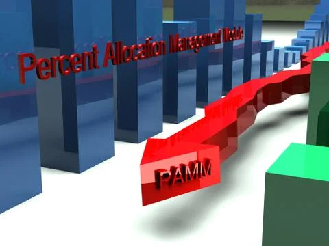Chart of percent allocation management module Stock Illustration