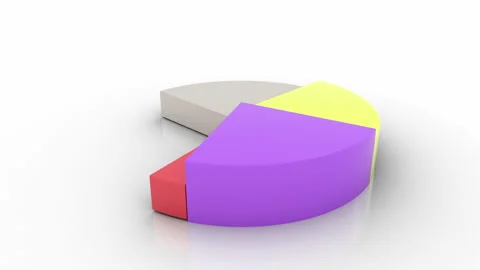 Chart Pie. Colorful graph stock chart. 库存影片 322763576