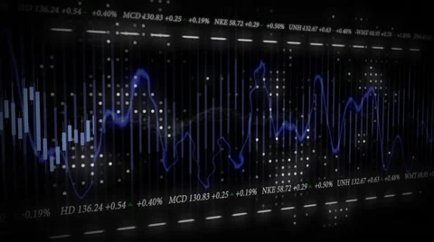 Chart of price movement Stock Footage 63116440