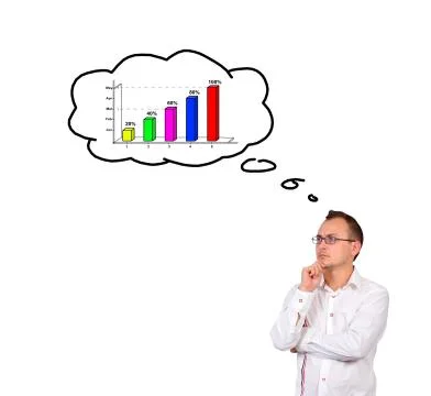 Chart of profit イラスト素材