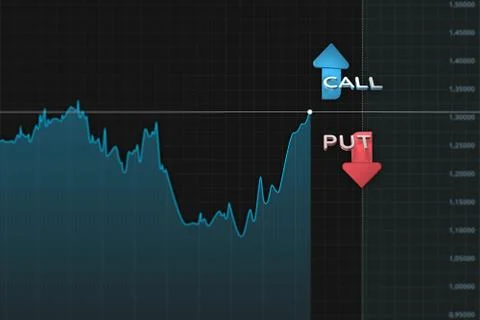 Chart with put and call color arrows binary option. 3D illustration Stock Illustration