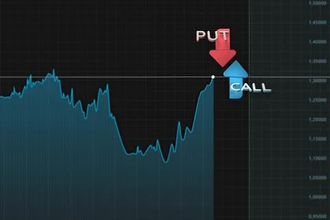 Chart with put and call color arrows binary option. 3D illustration Stock Illustration