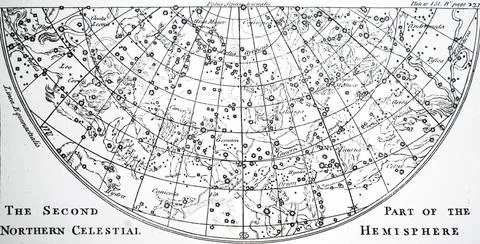  Chart of the second half of the star chart of the Northern Skies. Dated 1... 스톡 사진