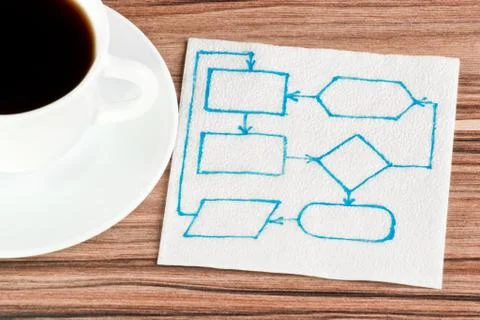 Chart selection on a napkin Stock Photos