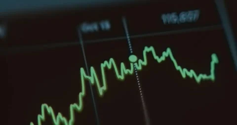 Chart showing the Bitcoin price evolution for a week Stock Footage 322619077