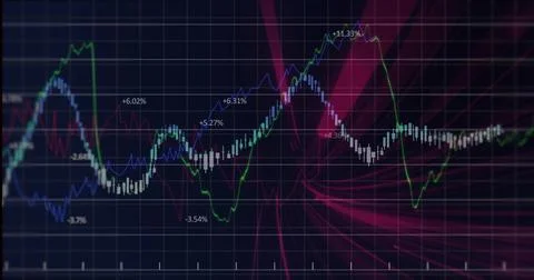 Chart showing blue, green, red lines, candlesticks in platform grid, with % l Illustrazione stock