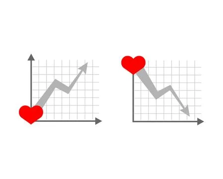 Chart showing the rise and fall of love, with hearts representing emotions... Stock Illustration