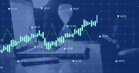 Chart starting rising bars and green line, sliding, dipping, rising, settling to Video stock 326974856