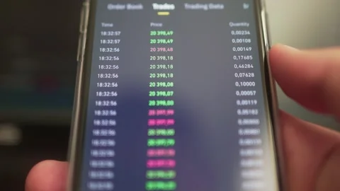 Chart of stocks and finances on mobile phone screen, close-up Stock Footage 201688213