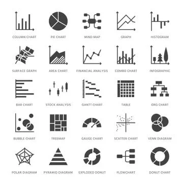 Chart types flat glyph icons. Line graph, column, pie donut diagram, financial Illustrazione stock