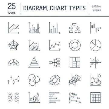 Chart types flat line icons. Linear graph, column, pie donut diagram, financial Illustrazione stock
