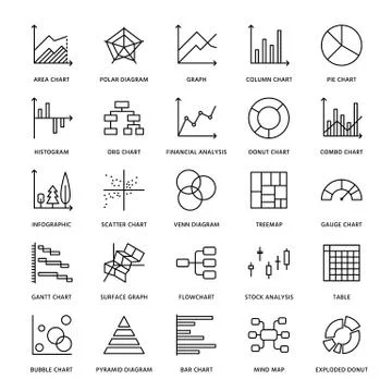 Chart types flat line icons. Linear graph, column, pie donut diagram, financial Stock-Illustration