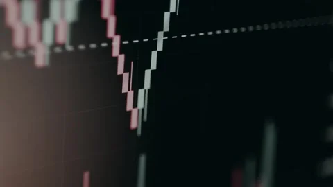 Chart using candlestick patterns to represent price movements over time Stockbeeldmateriaal 329765850