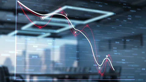 Charts and diagrams digital visualization. Futuristic HUD Stock Footage 155327776