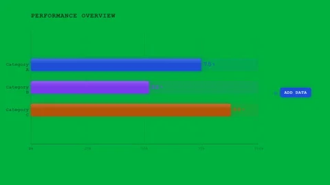 Charts Animated Bar Graph Add Data Button Green Screen Business Dashboard M.. Stock Footage 337088620