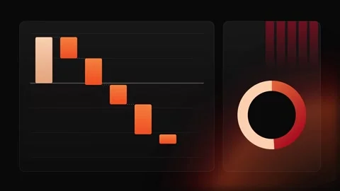 Charts displaying fluctuating data trends over time. Various graphs and Stock Footage 347519710