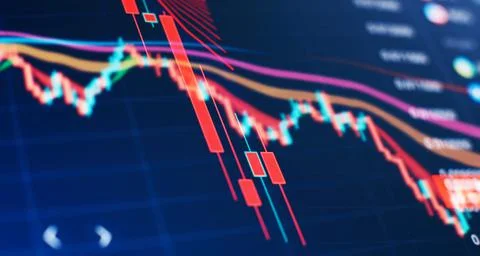 Charts of financial instruments with various type of indicators including vol Foto stock