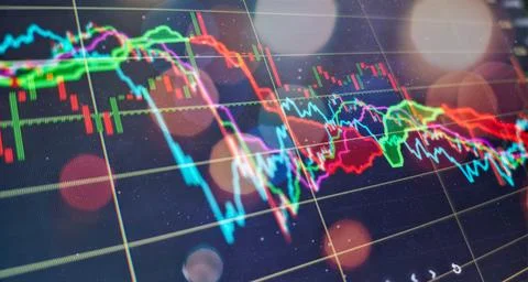 Charts of financial instruments with various type of indicators including vol Stock Photos