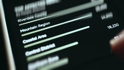 Chat Security Alert Cybersecurity Touchscreen Stock Footage 340129249