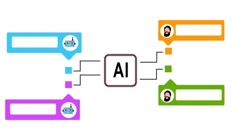 Chatbot Stock Footage 300073281