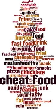 Cheat food word cloud Stock Illustration
