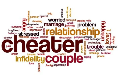 Cheater word cloud Stock Illustration