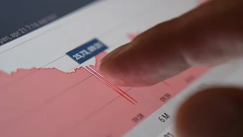 Check the performance of a stock on the stock exchange using your tablet Vídeo Stock 128831624