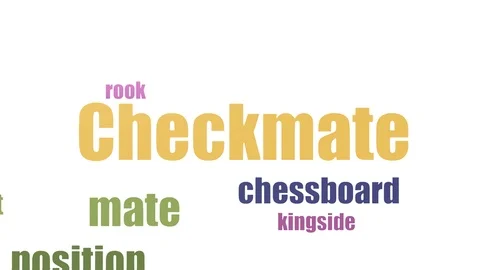 Checkmate Tag Cloud Animated On White Background Stock Footage 99620075