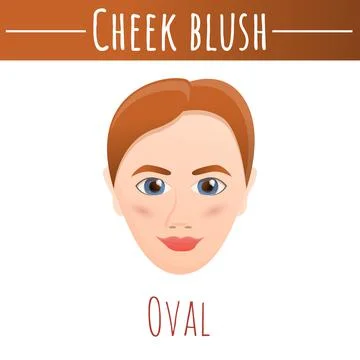 Cheek blush oval concept background, cartoon style Illustrazione stock
