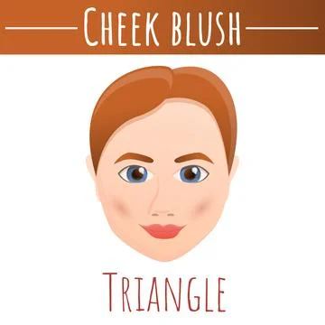 Cheek blush triangle face concept background, cartoon style Illustrazione stock