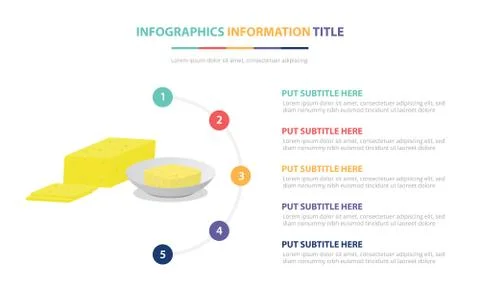 Cheese diary infographic template concept with five points list and various c Stock Illustration